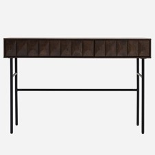 Console tables